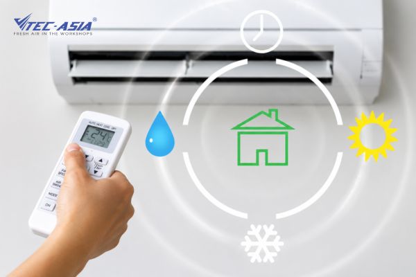 Điều hòa đáp ứng tốt nhu cầu làm lạnh nhanh và duy trì môi trường nhiệt độ ổn định